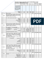 Detail Estimate of Cross Drainage 2.00MX2.00M Slab Culvert