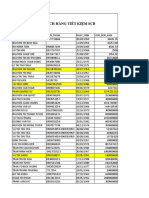 DATA - 134 KH TIẾT KIỆM SCB