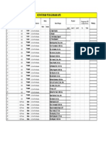 Check List Apd Kosong