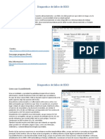 Diagnostico de Fallos de HDD