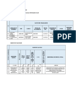 Planilla Obreros Reg 728