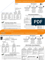 SigNET Selection Guide V1 3