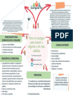 Papos Encorajadores - Mapa Mental