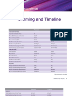 Adobe Premiere Pro Timeline Shortcuts