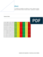 Ejercicio SEMANA 10 en Clase Diseño de Un SEMAFORO - Grupo 02SS500