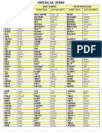 Irregular Verbs Infinitive Past Simple Past Partic Grammar Guides - 106795