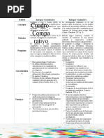 Cuadro Comparativo Xio Epis