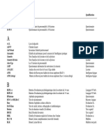 Liste Des Tests Psycho À Jour