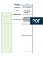 Plan Anual Seguridad y Salud en El Trabajo 2022