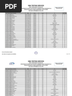 Taluka Thul Final PST - May 18-2022 - at Cut Off 40-2