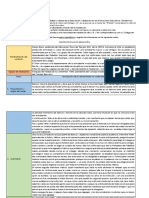 Matriz Plan de Mediación. Actividad Final