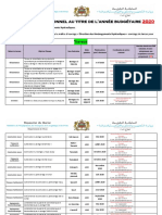 Programme PR Visionnel 2020 DAH