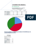 Regression Simple Statistique