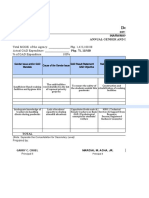 INHS GAD-Accomplishment-Report 2021