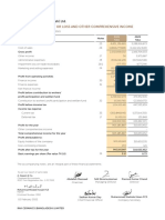 Consolidated Profit or Loss and Other Comprehensive Income: RAK Ceramics (Bangladesh) LTD