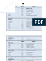 PLAN 182 Directorio de Regiones y Establecimientos Penitenciarios 2013