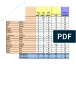 Rti Spreadsheet Eh