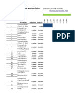 Diagrama Gantt Umg Proyecto