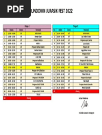 (FIX) Rundown Eksternal - Rundown Dengan TTD