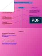 Esquema Quinta Republica