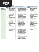 Epilepsias - Neuro Clinica