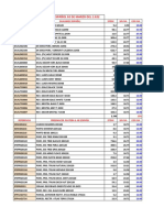 Inv22 RV Español 2 Marzo