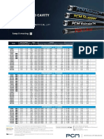 Progressing Cavity Pump Range: Keep It Moving