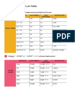 Classified Irregular Verbs