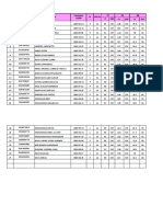 Pendataan Uks LK, TB & BB Tahun 2022