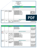 Grade 3 - All Subjects - WHLP - Q4 - W1