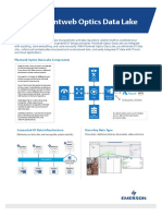 Plantweb Optics Data Lake Components