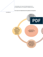 Foro 03 Portafolios