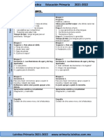 Abril - 2do Grado Dosificación (2021-2022)