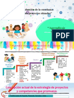 Aprendizaje Situado Tema 2 Completo