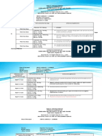 Enclosure No. 3 To Deped Order No. 011, S. 2020: Region Ix, Zamboanga Peninsula Kawit District, Pagadian City