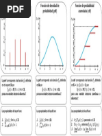 Infografía - Funciones de Probabilidad