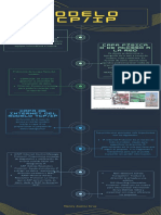 Infografía Modelo TCPIP