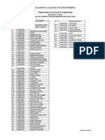 Vaagdevi College of Engineering Department of Mechanical Engineering