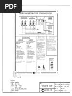 Instruction Chart For Co2 Fire Extinguishing System