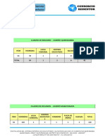 Cuadro de Resumen - Caserios