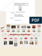 Seminario - Evolución Historica de La Odontología - 2