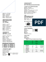 Pharma Moments: Antianxiety/Sedatives Minor Tranquilizers