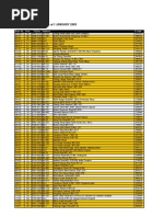 7-Eleven Singapore Store Address List As at 1 January 2009: Store No. Area Tel/Fax Address P.Code