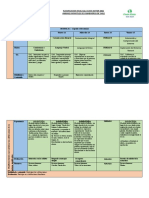 PLANIFICACION SCMayor Semana 21 Al 25 de Junio 2021