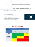 (SBU) of A Corporation. It Analyzes Market Attractiveness and Competitive Strength To