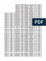 Inventario Equipos Desincorporados Telefonía 2020-12