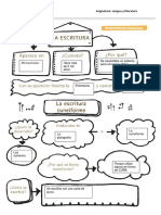 TALLER: Escritura Cuneiforme