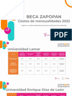 Costos Carreras Beca Zapopan