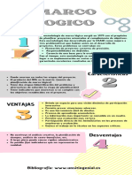 Actividad 3 METODOLOGIAS MÁS APLICADAS EN LA Ej Proyectos