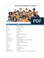 Adjetivos Pátrios Dos Estados Do Brasil